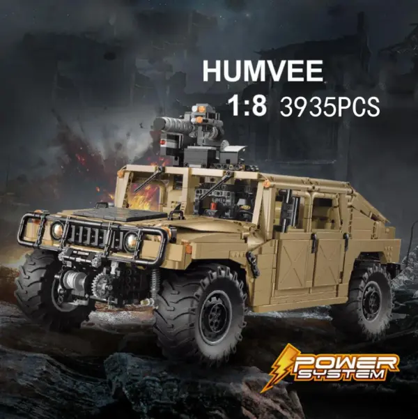 1:8 Scale Military Hummer Model RC Vehicle